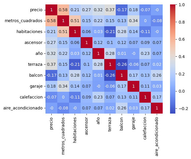 tablas de correlaciones